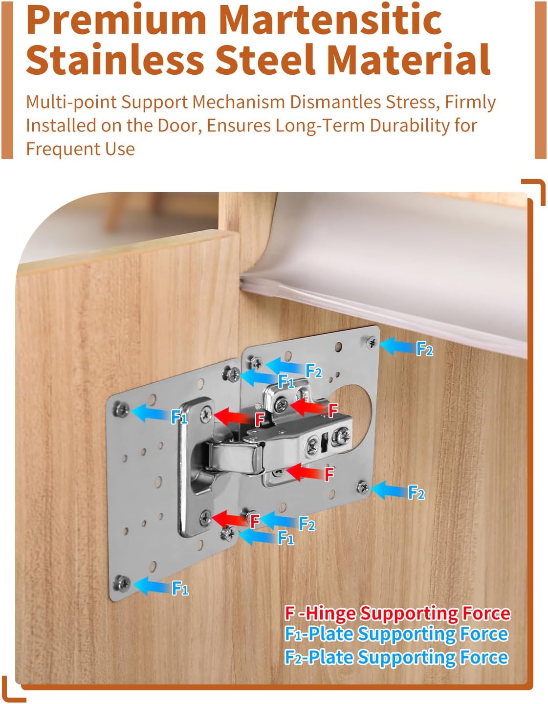 Reparatieplaatset voor kastdeu - Furniture Hardware Kit recensie en prijs