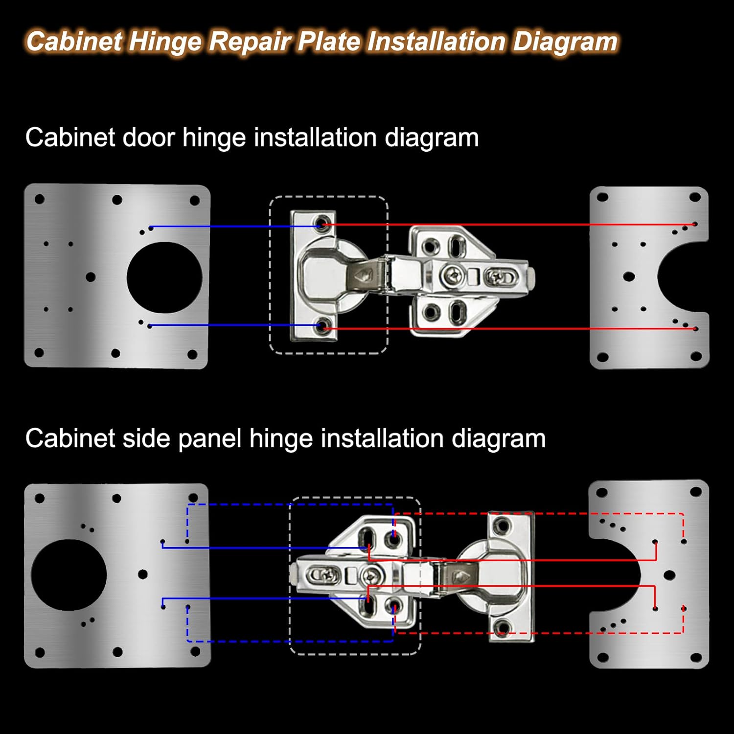 Reparatieplaatset voor kastdeu - Furniture Hardware Kit recensie en prijs